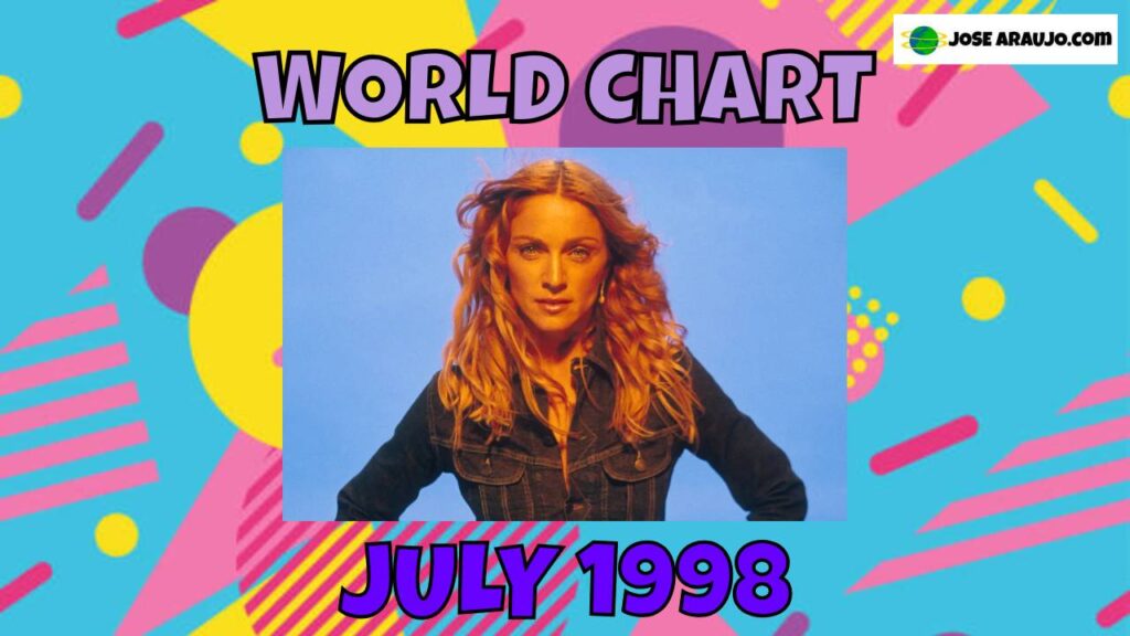 WORLD CHART AIRPLAY Charts Around The World
